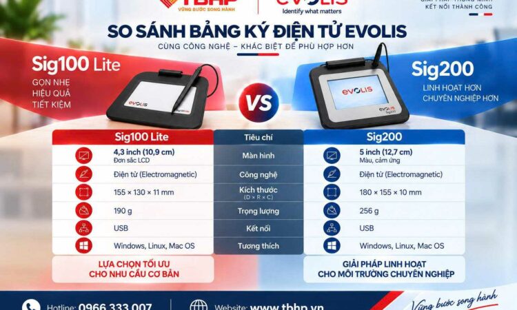 Bảng chữ ký điện tử Evolis Sig100 Lite và Sig200: Nên lựa chọn sản phẩm nào? Bảng chữ ký điện tử Evolis Sig100 Lite và Sig200: Nên lựa chọn sản phẩm nào?