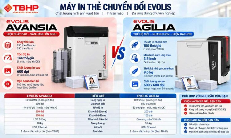 So sánh máy in chuyển đổi Evolis Avansia và Agilia: Đâu là lựa chọn phù hợp cho doanh nghiệp? So sánh máy in chuyển đổi Evolis Avansia và Agilia: Đâu là lựa chọn phù hợp cho doanh nghiệp?